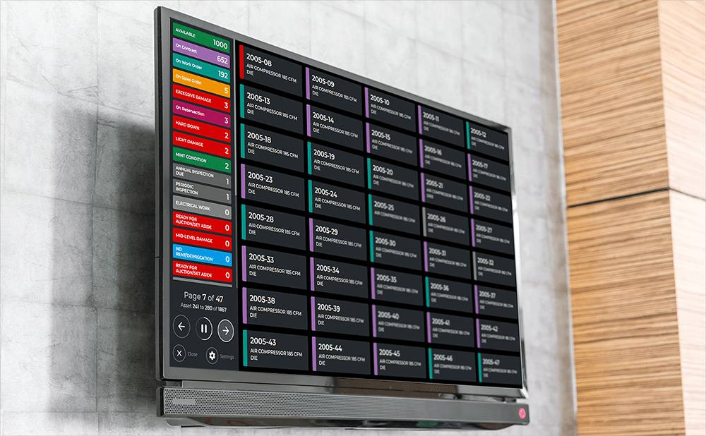 Digital Rental Board Realtime Rental Inventory Dashboard